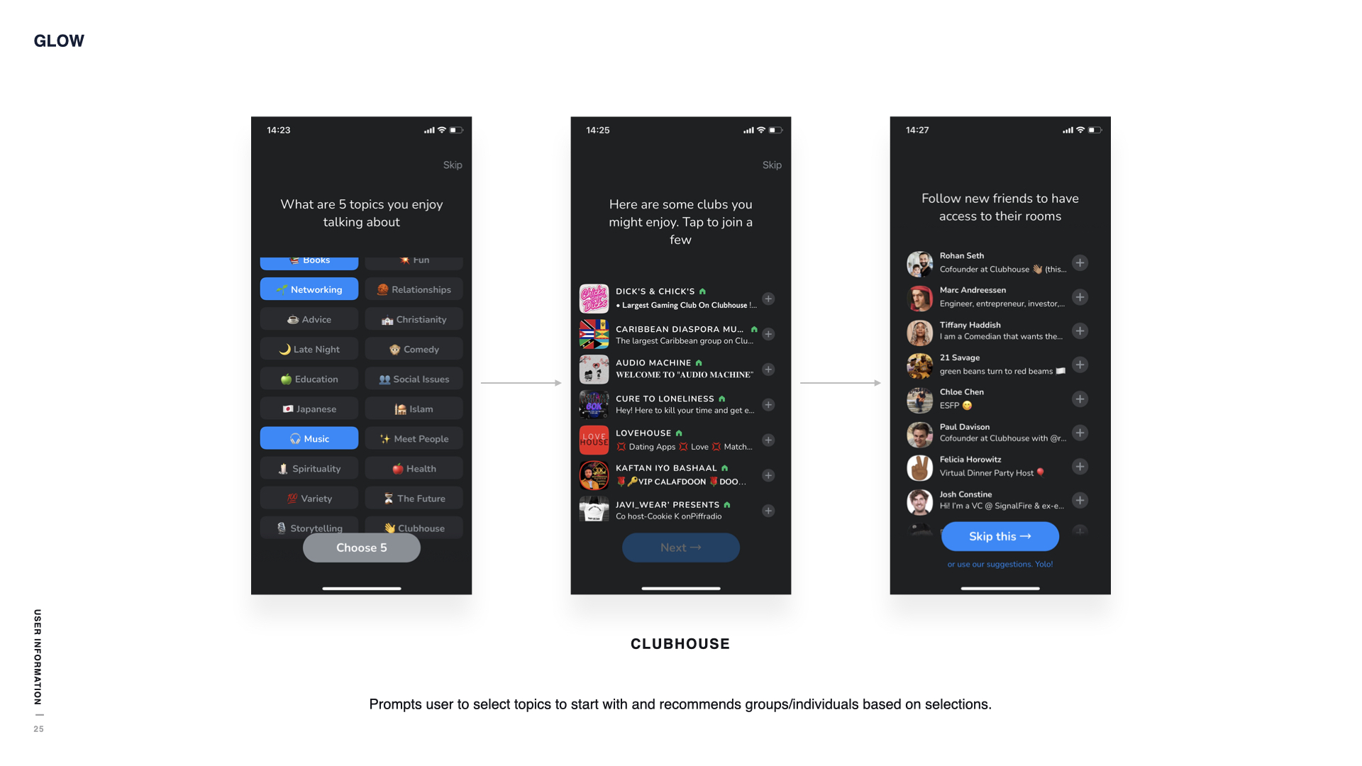 Onboarding research — app 4